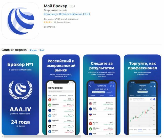 Брокер БКС: все, что нужно знать инвестору