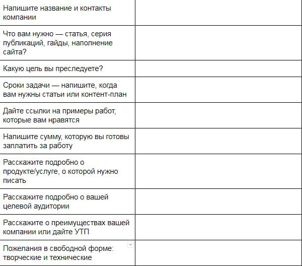Бриф: что это такое и как его грамотно составить