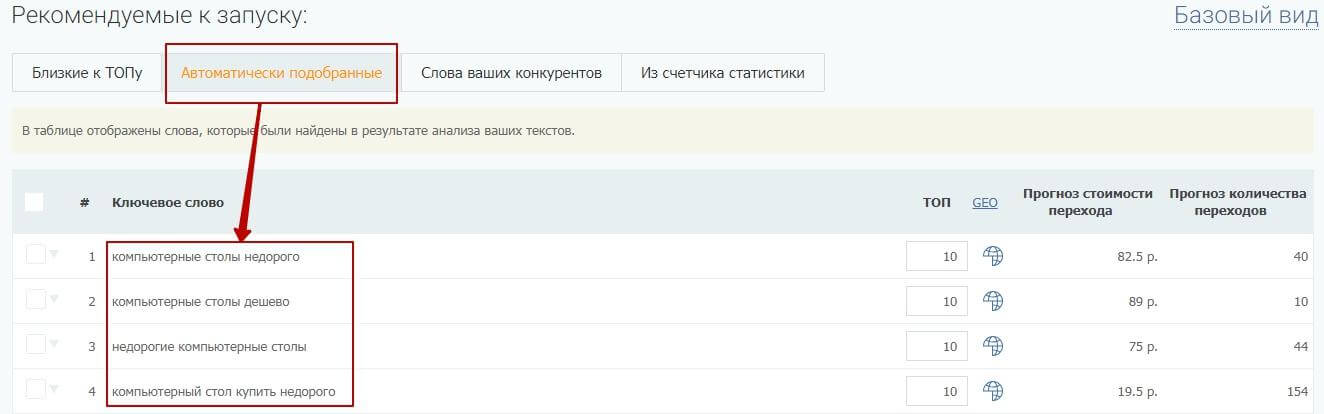 Как собрать коммерческую семантику конкурентов: мини-гайд для интернет-магазинов