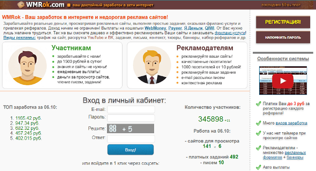 Лучшие буксы для заработка в интернете: топ-20 проверенных веб-площадок