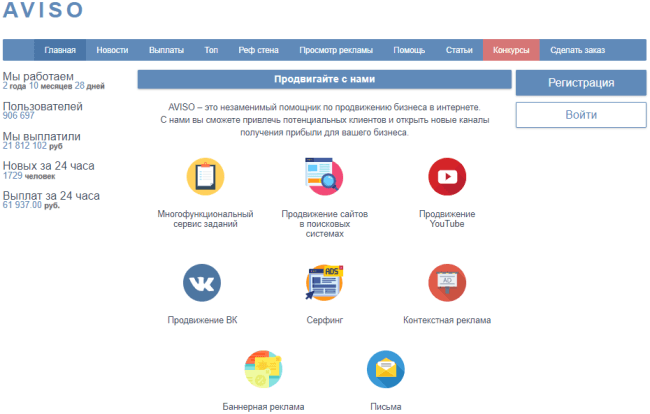 Лучшие буксы для заработка в интернете: топ-20 проверенных веб-площадок
