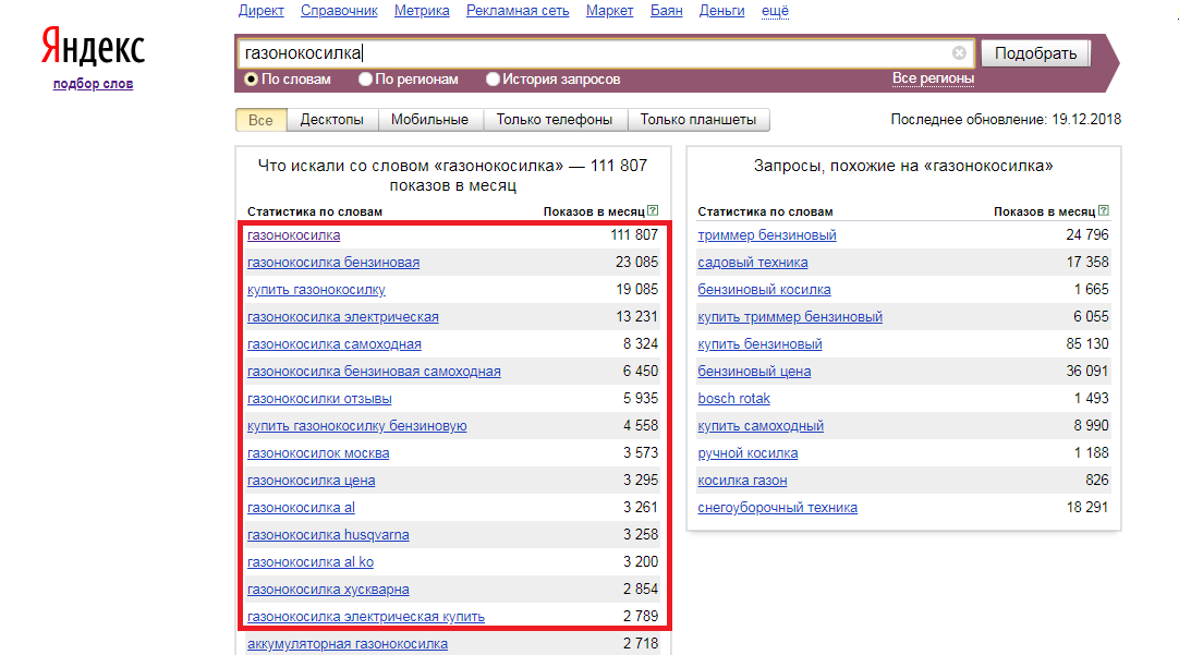 10 мифов о контекстной рекламе