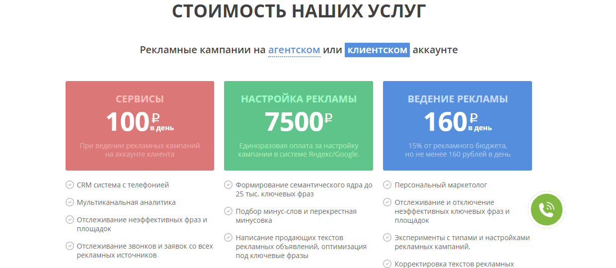 10 мифов о контекстной рекламе