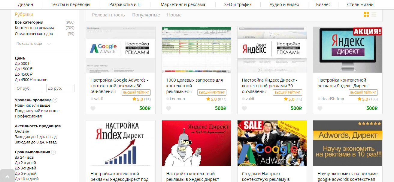 10 мифов о контекстной рекламе