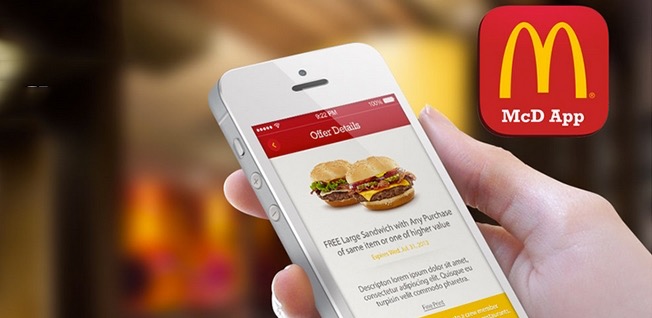 Что такое Digital Marketing и зачем он вашему бизнесу