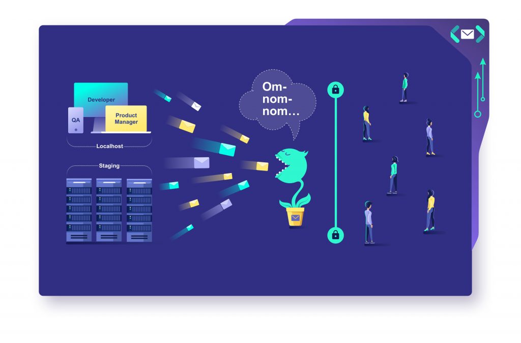 Что такое Jobs to be Done: концепция и примеры