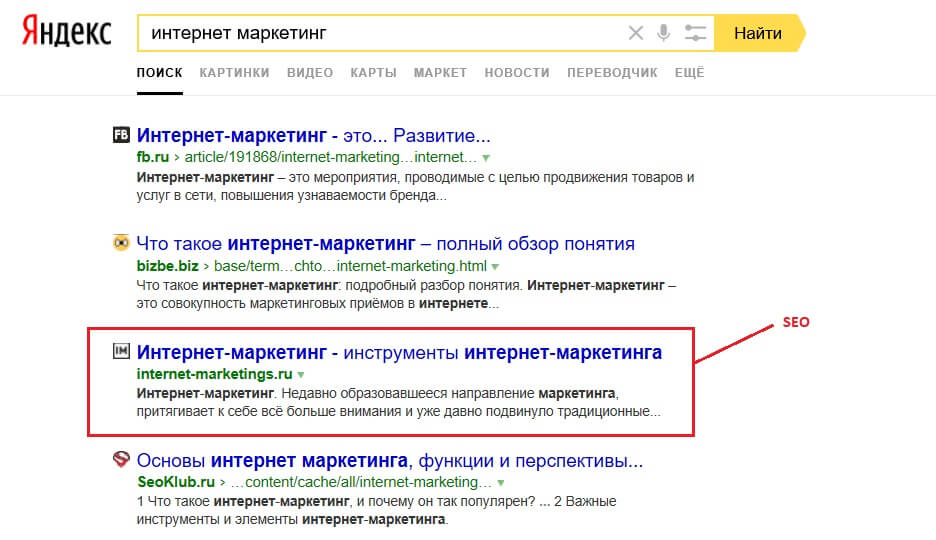 Инструменты интернет-маркетинга: 11 самых эффективных