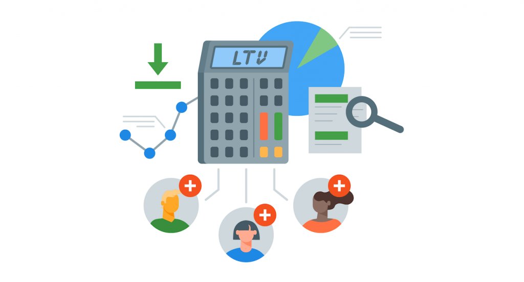 LTV (жизненный цикл клиента) — что это и как его посчитать