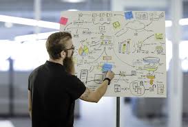 Что такое Performance-маркетинг и зачем он вашему бизнесу