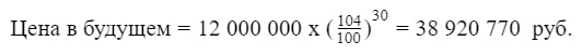 Как поставить финансовую цель: учимся правильно формулировать и намечаем план достижения
