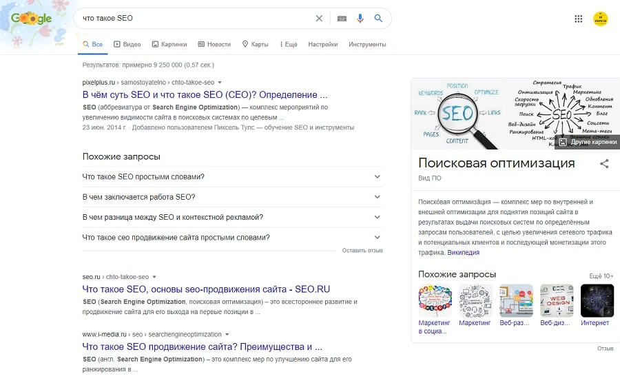 Как работают поисковые системы: принципы, алгоритмы, история развития