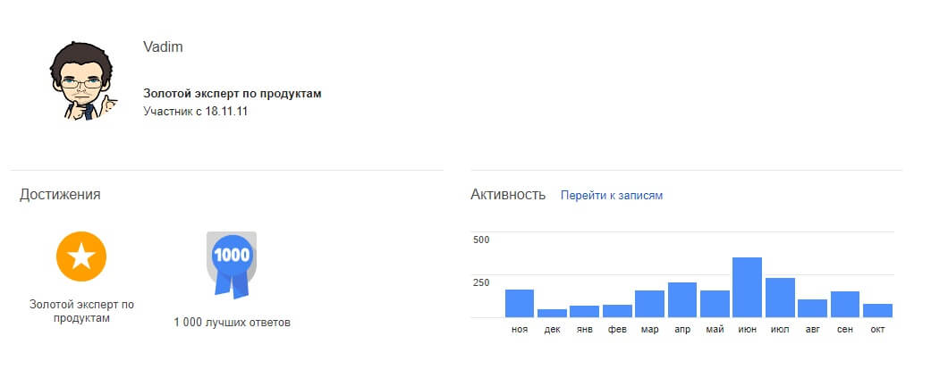 Программа Product Experts на форумах Google