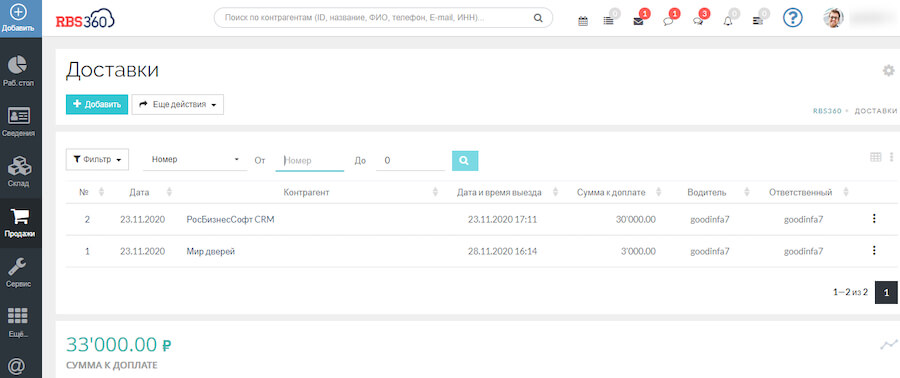 Обзор сервиса РосБизнесСофт CRM: возможности, плюсы и минусы, как использовать