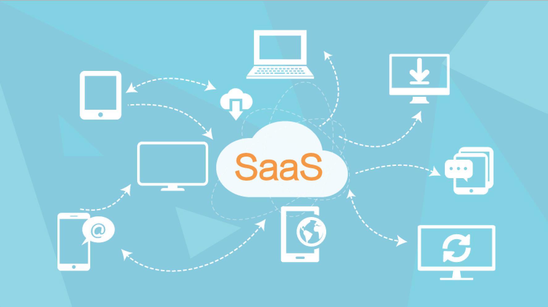 5 Essentials things You should know before starting SaaS Company