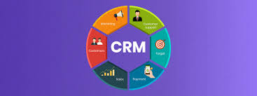 How to Improve Sales Cycle with Customer Relationship Management System