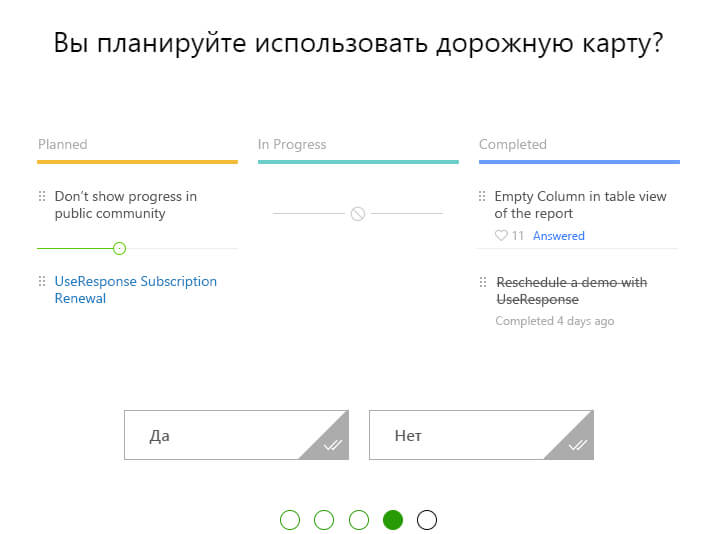 Обзор сервиса UseResponse: возможности, настройка и управление