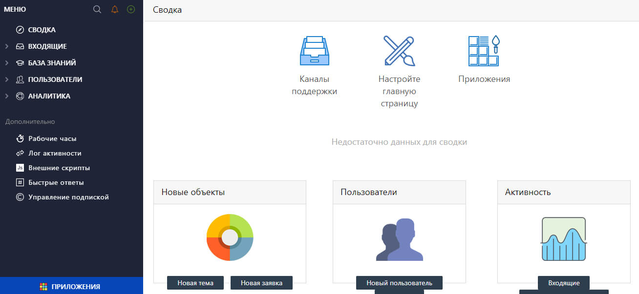 Обзор сервиса UseResponse: возможности, настройка и управление