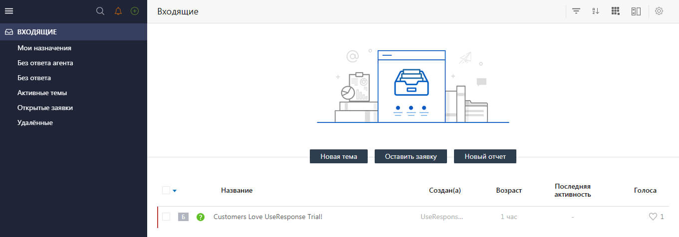 Обзор сервиса UseResponse: возможности, настройка и управление