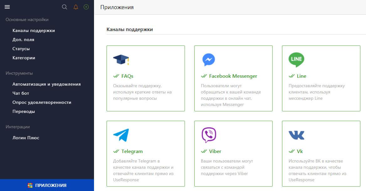 Обзор сервиса UseResponse: возможности, настройка и управление