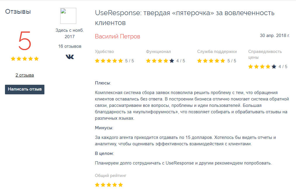Обзор сервиса UseResponse: возможности, настройка и управление