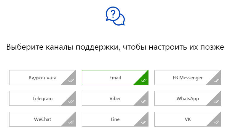 Обзор сервиса UseResponse: возможности, настройка и управление