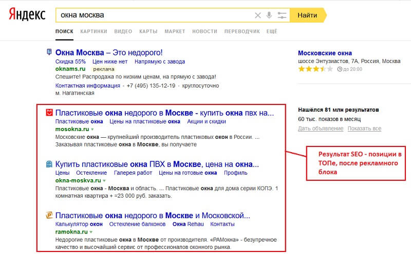 Виды рекламы в интернете — ТОП-10 самых эффективных