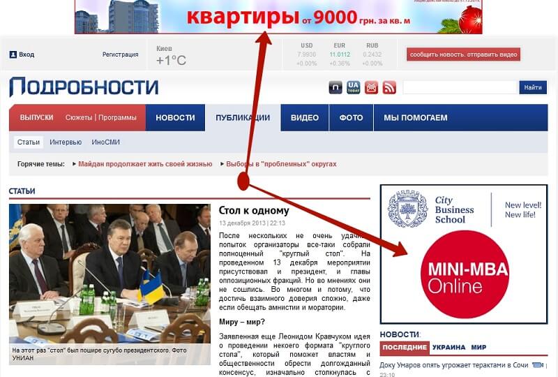 Виды рекламы в интернете — ТОП-10 самых эффективных