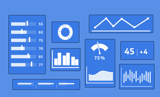 KPI (ключевые показатели эффективности) — что это и как применять