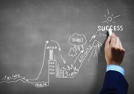 How to Start a Business: Step-by-Step Grow your Business