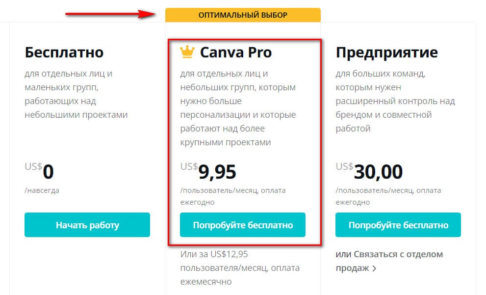 Средний чек: что это, как посчитать +10 способов, как увеличить