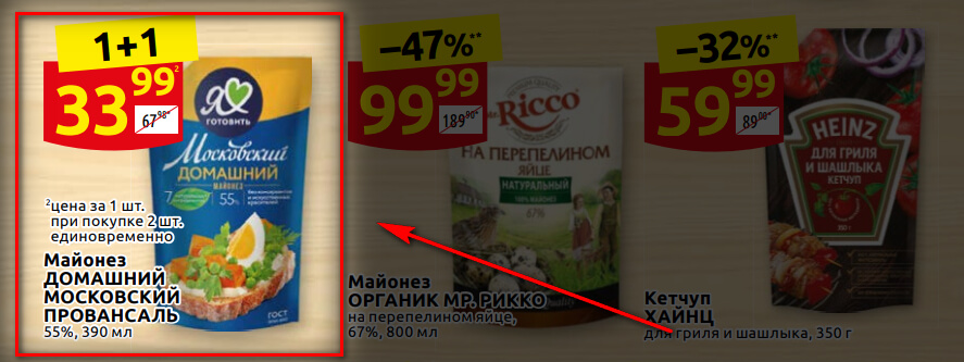 Средний чек: что это, как посчитать +10 способов, как увеличить