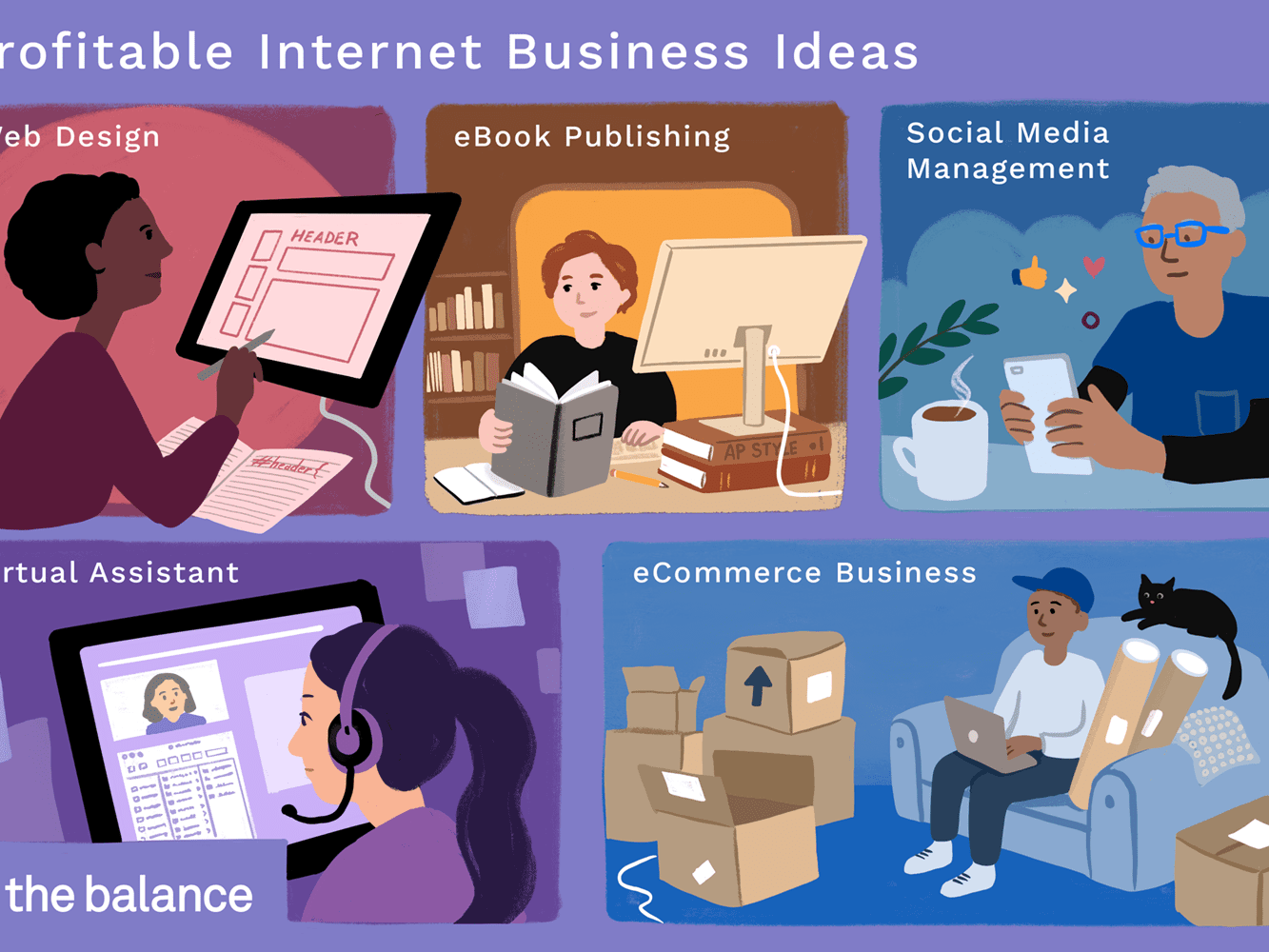10 New-Age On-Demand Business Ideas to Consider