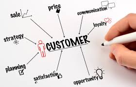 Customer relationships: The Benefits of Using CRM Software for Startups