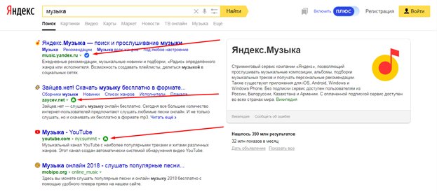 Что такое знаки Яндекса, где их найти и чем они полезны для вашего сайта