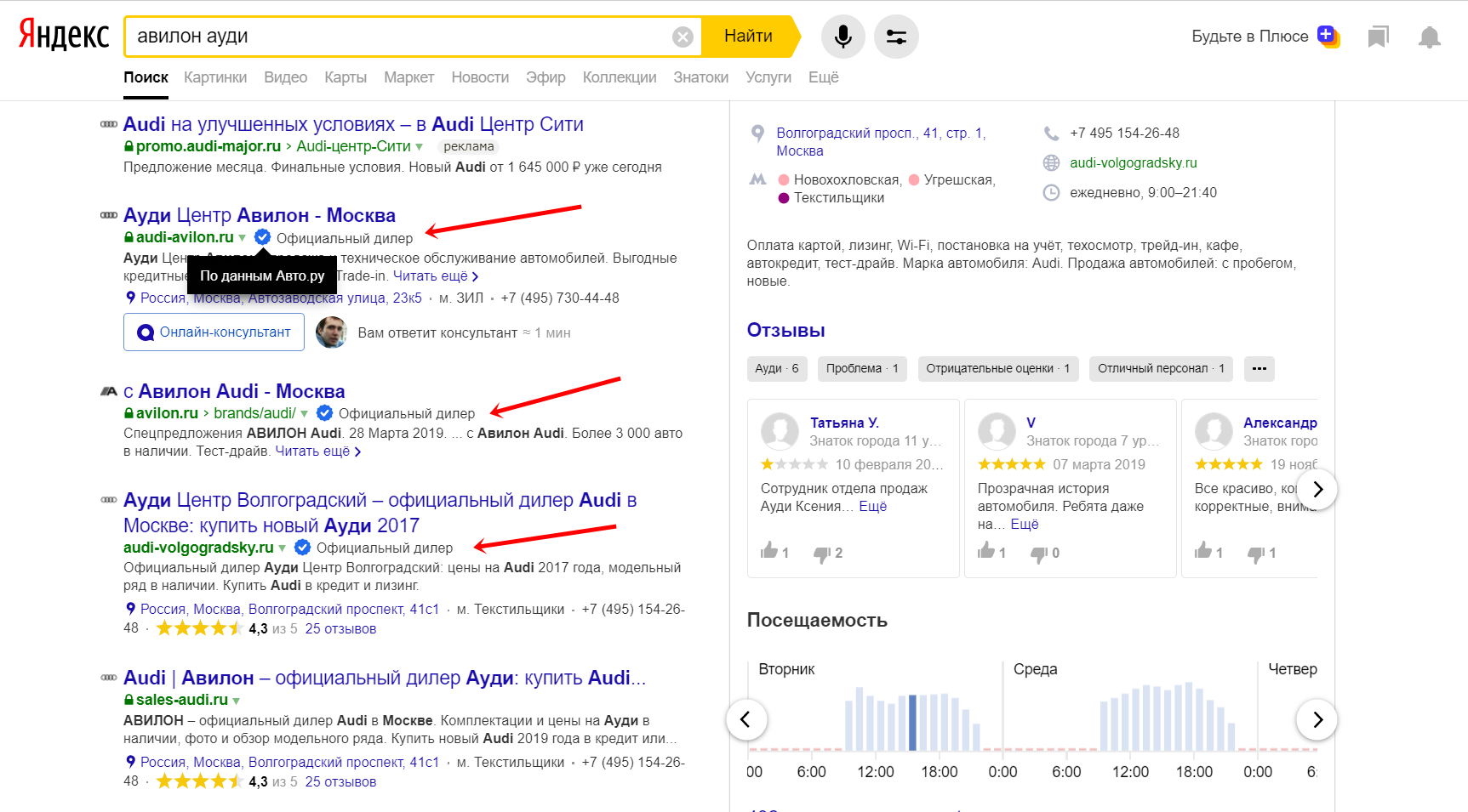 Что такое знаки Яндекса, где их найти и чем они полезны для вашего сайта