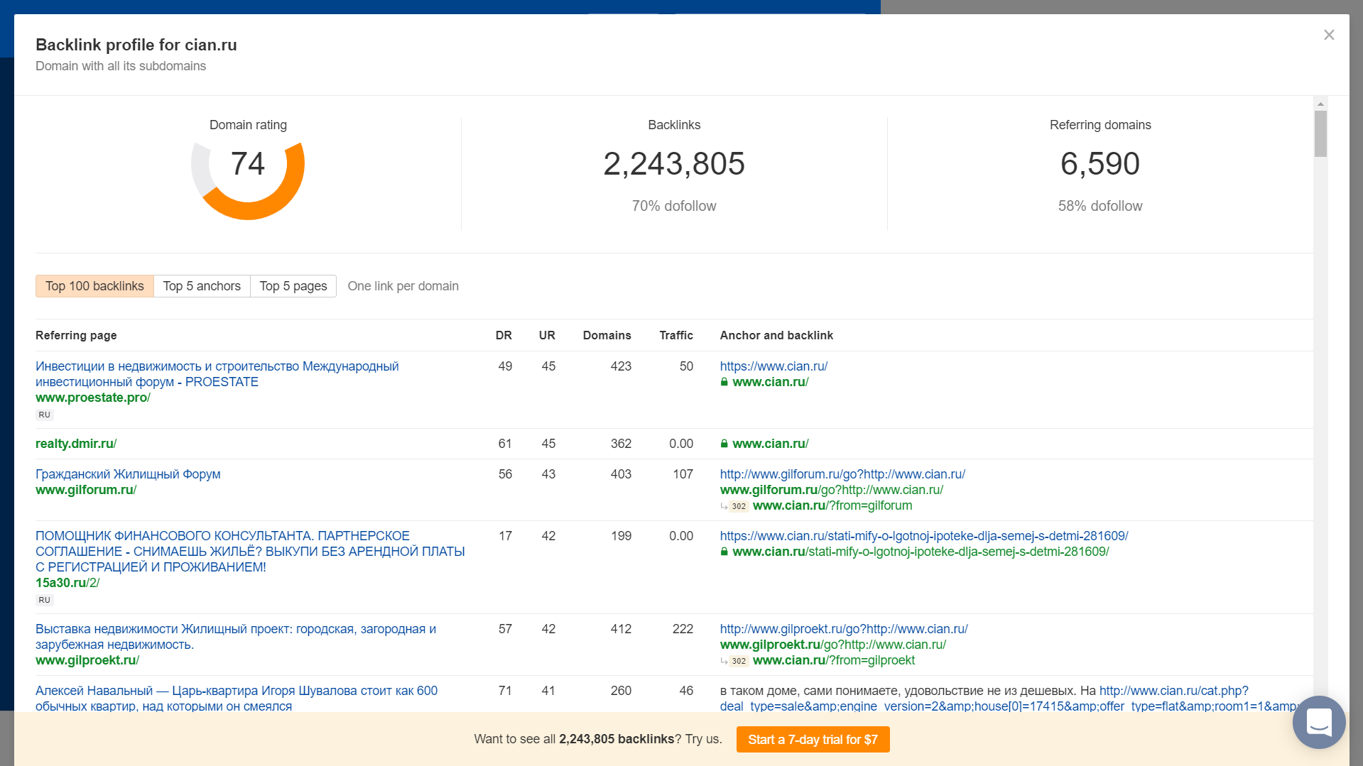 Что такое знаки Яндекса, где их найти и чем они полезны для вашего сайта