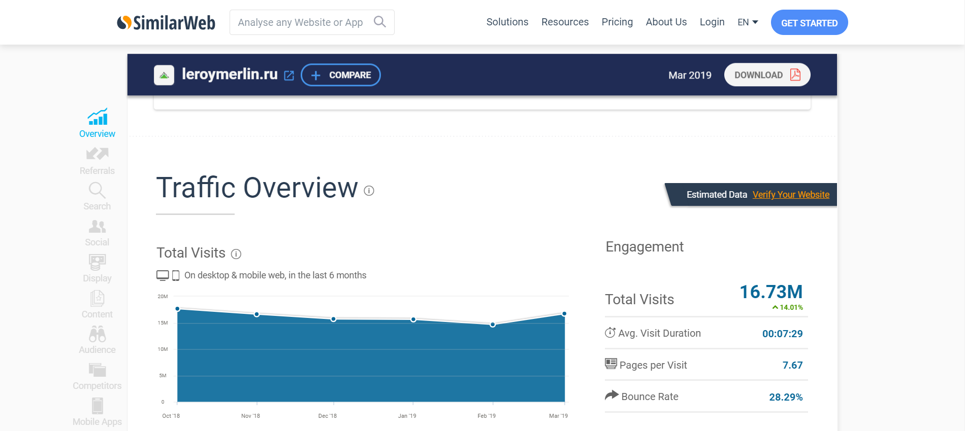 Что такое знаки Яндекса, где их найти и чем они полезны для вашего сайта