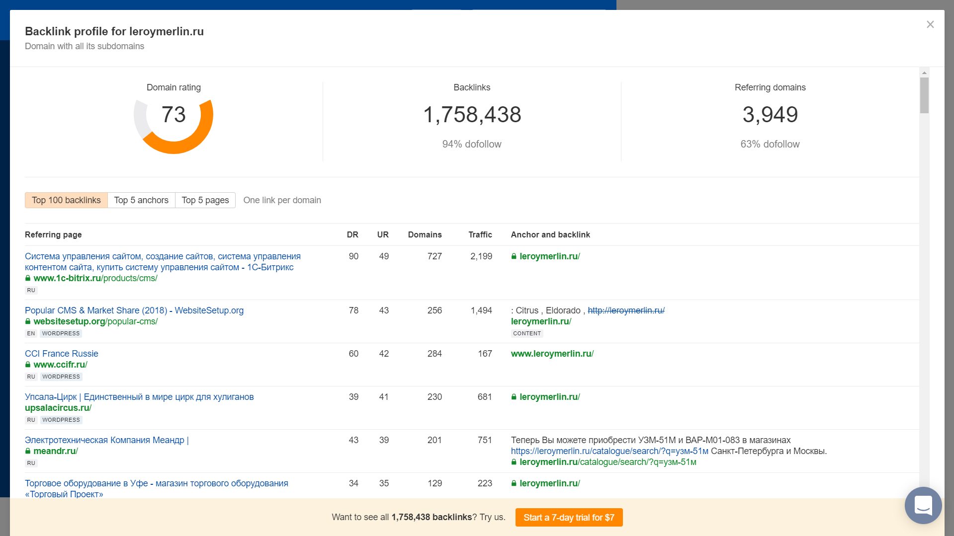 Что такое знаки Яндекса, где их найти и чем они полезны для вашего сайта