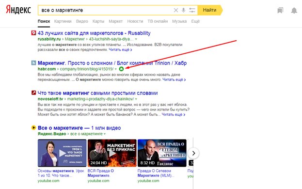Что такое знаки Яндекса, где их найти и чем они полезны для вашего сайта