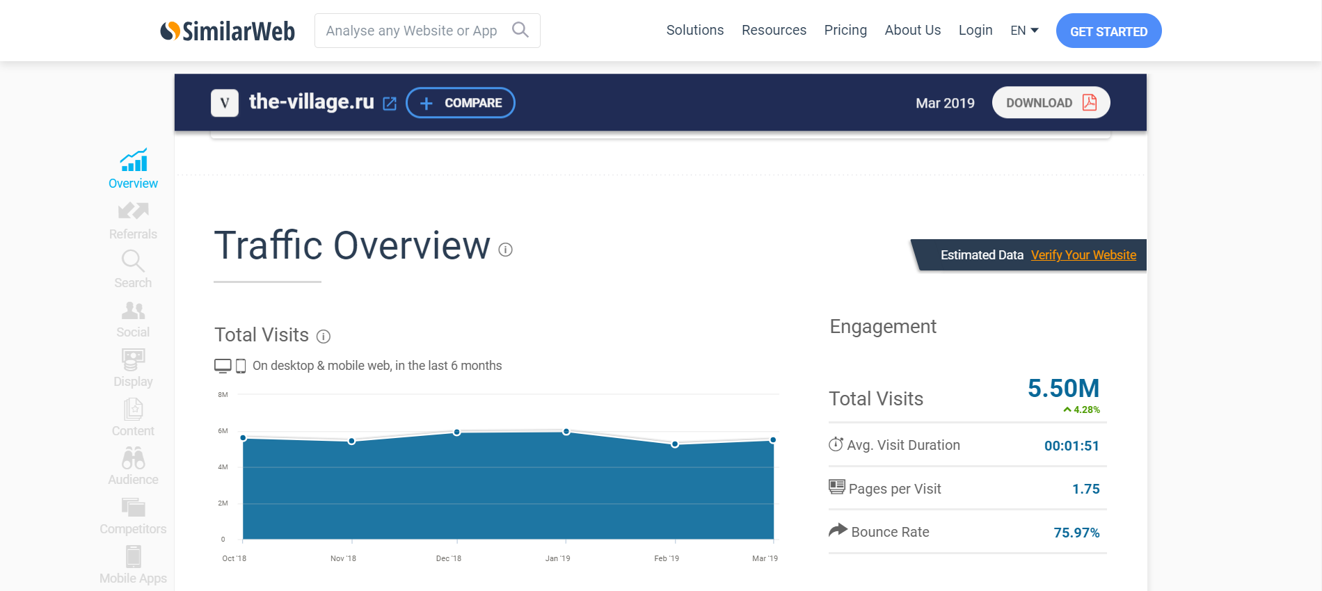 Что такое знаки Яндекса, где их найти и чем они полезны для вашего сайта