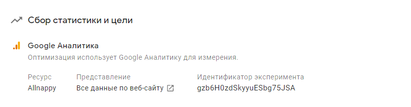 Google Optimize: как тестировать UX сайта без программиста