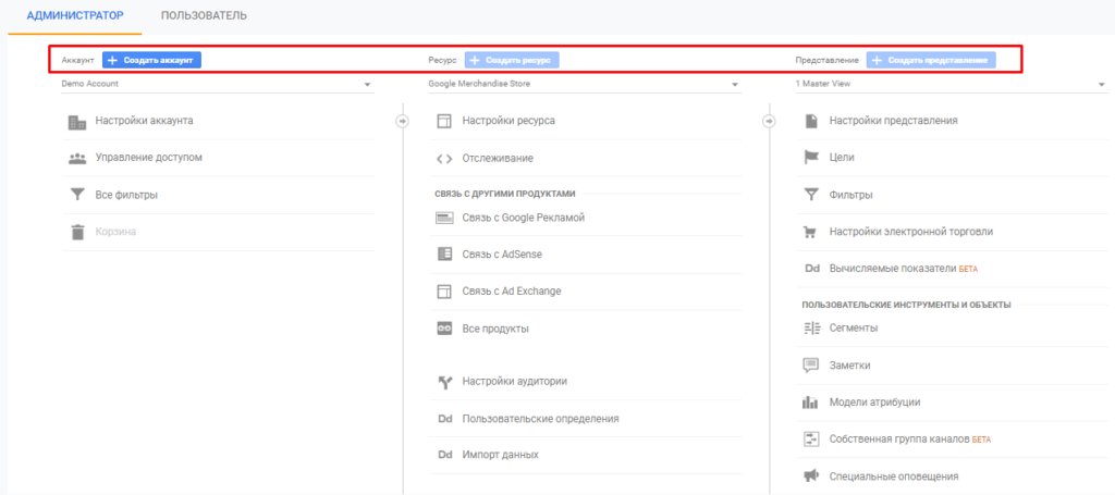 Как не путать термины Яндекс.Метрики и Google Analytics: расставляем все точки над «i»