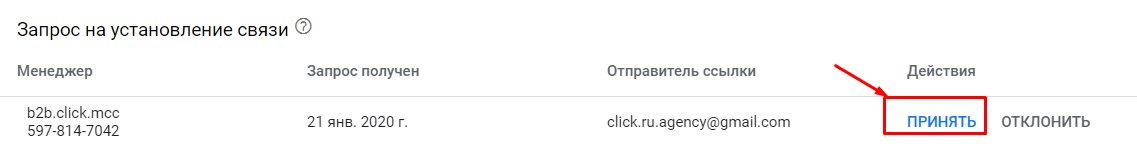 Аккаунт Click.ru в списке аккаунтов Google Ads