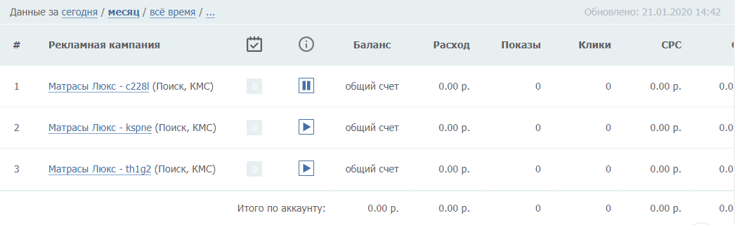 Список кампаний перенесенных из Google Ads