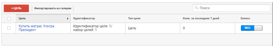 Список целей в Google Analytics