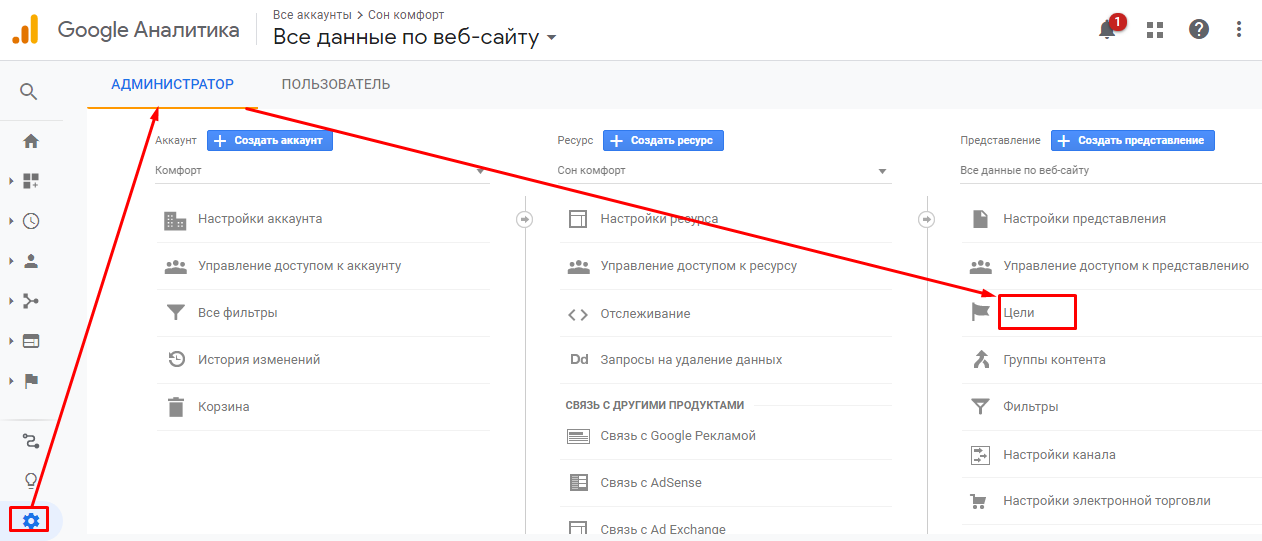Настройка цели в Google Analytics
