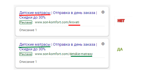 Как без проблем пройти модерацию объявлений в Яндекс.Директе и Google Ads