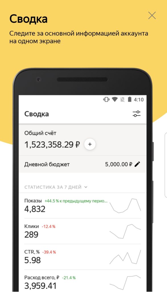 Мобильные приложения Яндекс.Директа и Google Ads. Лайк или отстой?