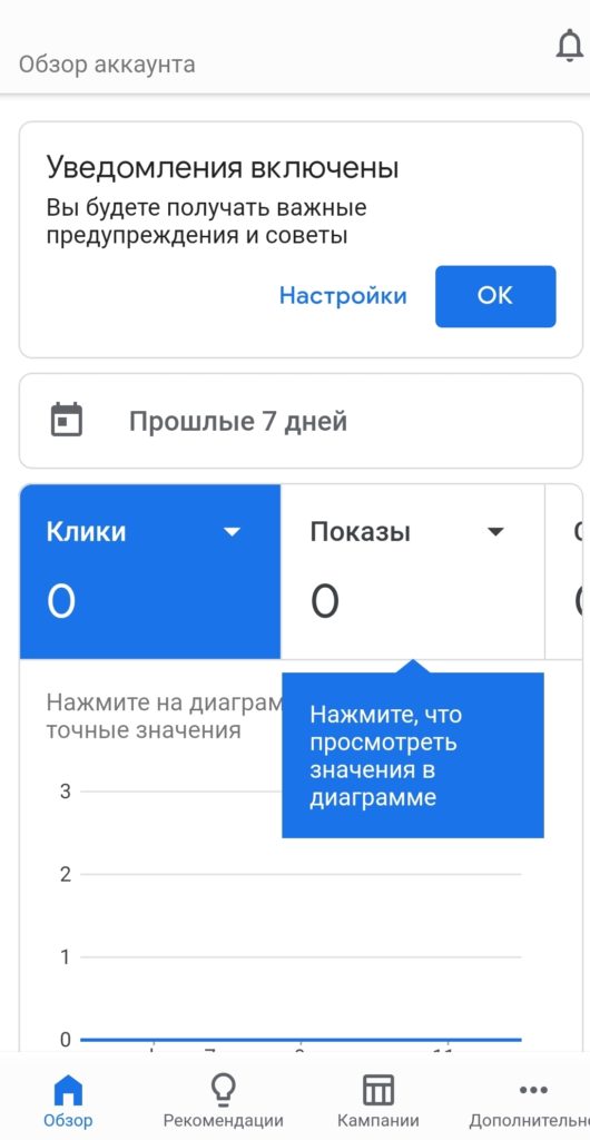 Мобильные приложения Яндекс.Директа и Google Ads. Лайк или отстой?