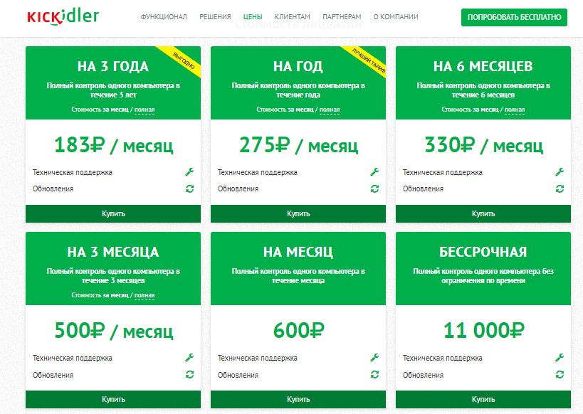 11 лучших тайм-трекеров: какой выбрать